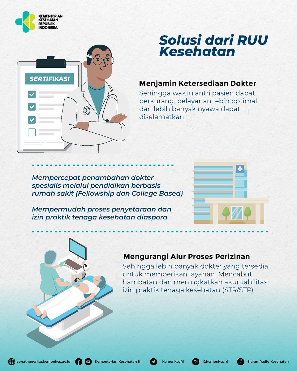 Kementerian Kesehatan RI on Twitter: 