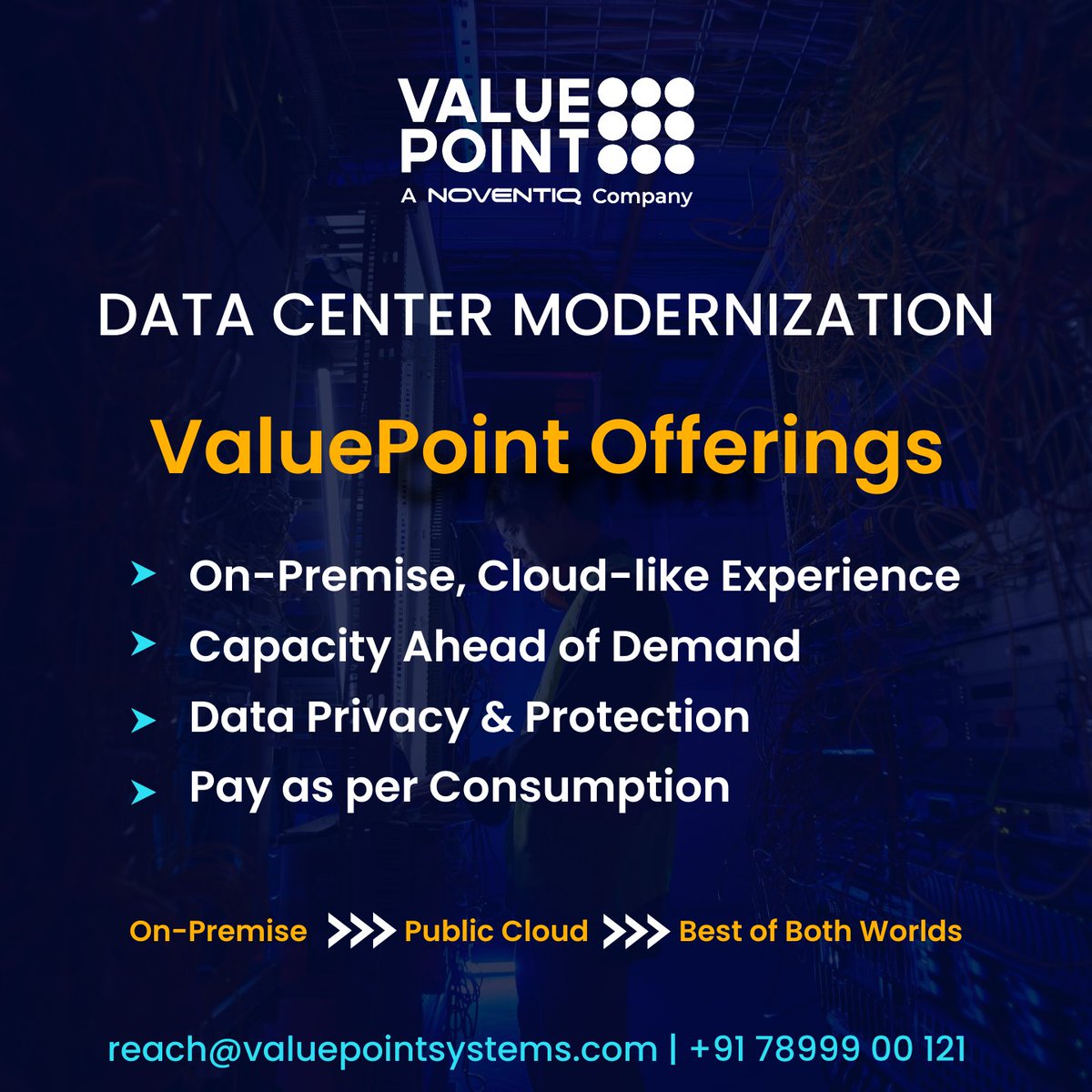 valuepointsys's tweet image. You might prefer On-Premise or Public Cloud but @valuepointsys #DataCentermodernization team can now offer BEST OF BOTH THE WORLDS!
Check out all the benefits of choosing ValuePoint and get in touch with us to know more about our offerings.