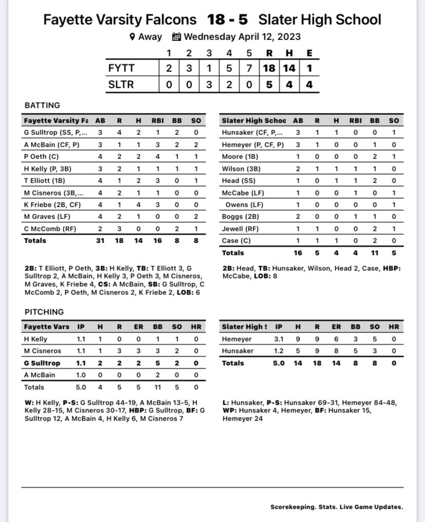 Fayette High School Baseball tweet media