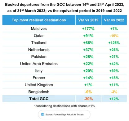 Tarsh Consulting tweet media