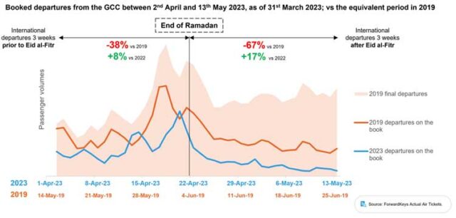 Tarsh Consulting tweet media