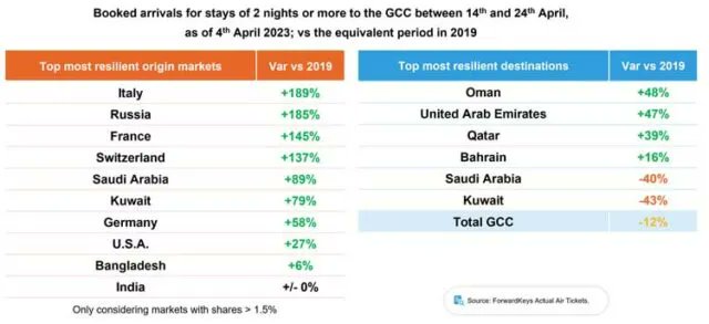 Tarsh Consulting tweet media