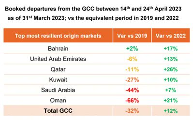 Tarsh Consulting tweet media