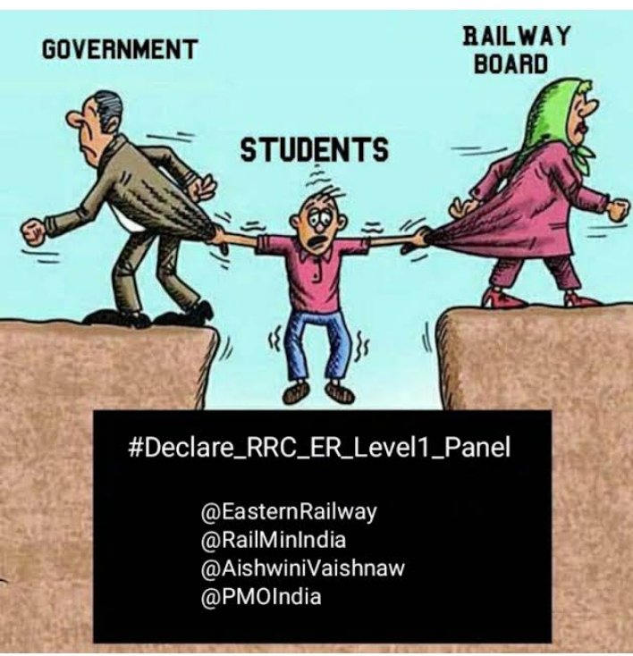 DmN24pgs's tweet photo. #Declare_RRC_ER_Level1_Panel https://t.co/EMF6QW9C2R