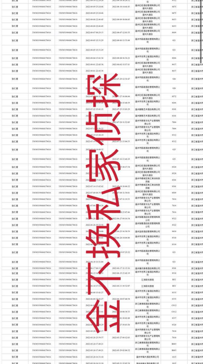 AgentBonello's tweet image. 你老婆跟人在偷情，你不查一查开房记录？
主页有查询结果频道 #淫妻 #献妻 #老婆 #骚妻 #自拍 #母狗 #女朋友 #换妻 #绿奴 #反差 #人妻 #单男 #3p #夫妻交换 #绿帽视角 #绿帽情侣 #夫妻 #情侣 #绿帽献妻 #妻子 #绿帽老婆 #绿帽老公 #绿主 #金主 #开房记录 #婚姻记录 #偷情出轨 #犯罪记录 #全家户籍