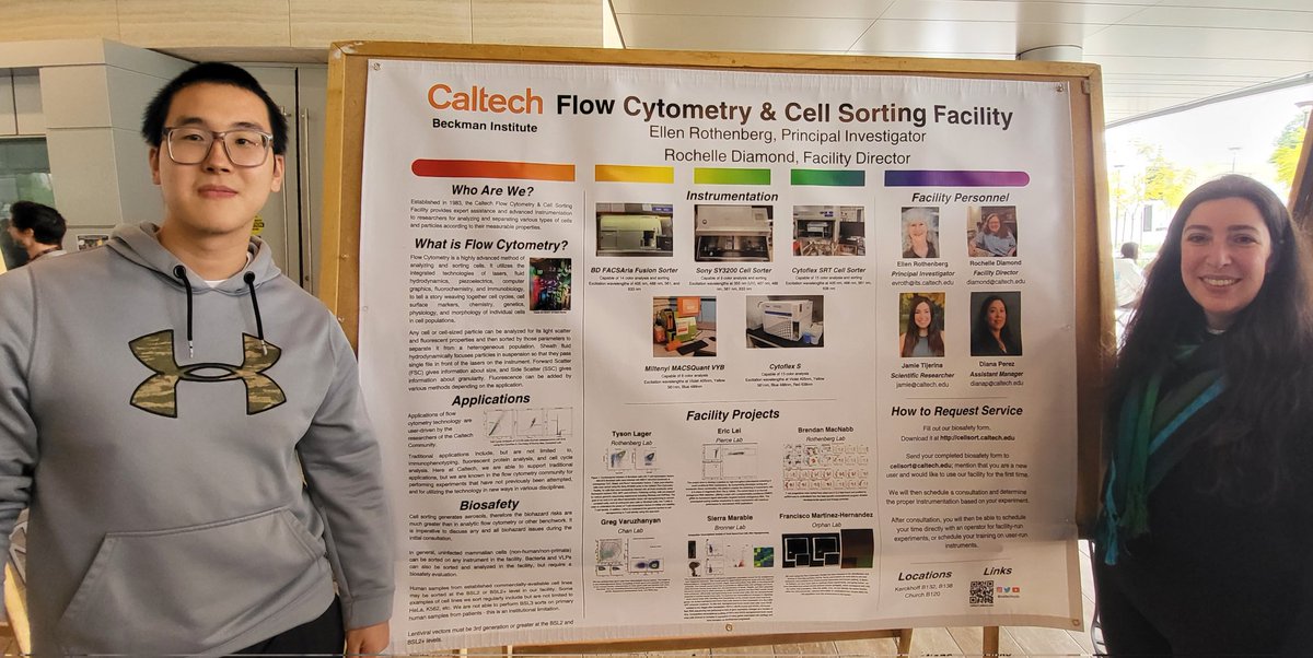 caltechcyto's tweet photo. A nice afternoon at the @Caltech BBE Facilities Social! Caught up w/a few of our researchers whose work we featured on our poster @SierraMPhD, Brendan MacNabb, PhD, &amp; Eric Lei + with many grad students and postdocs who have exciting plans for future experiments on campus. https://t.co/G5bKJaTXPd