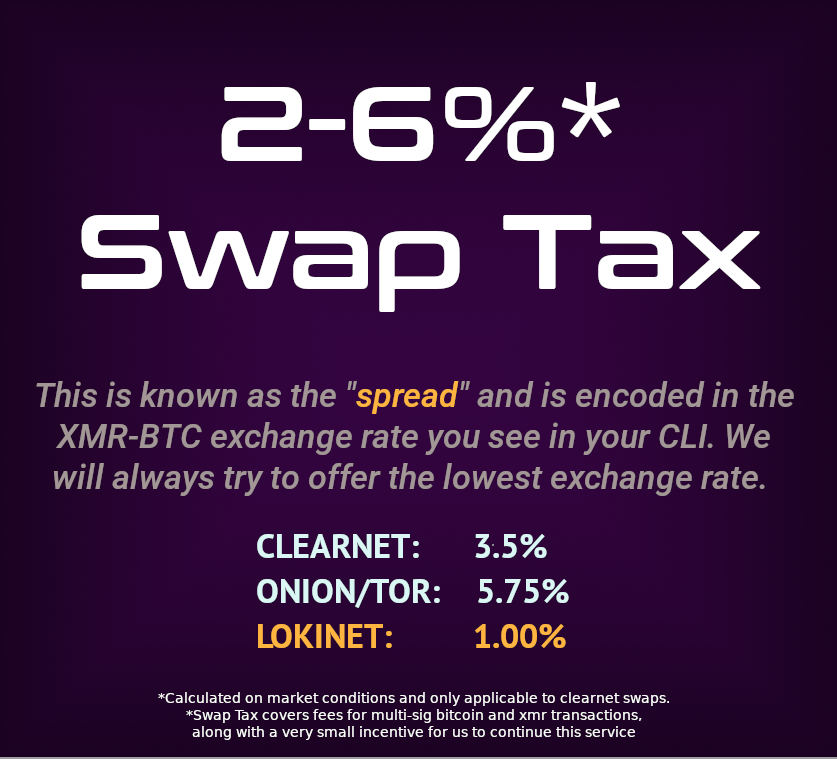 We've upgraded our #Monero daemons &amp; rpc to v0.18.2.2. Current spreads are shown below. #AtomicSwaps $XMR <> $BTC