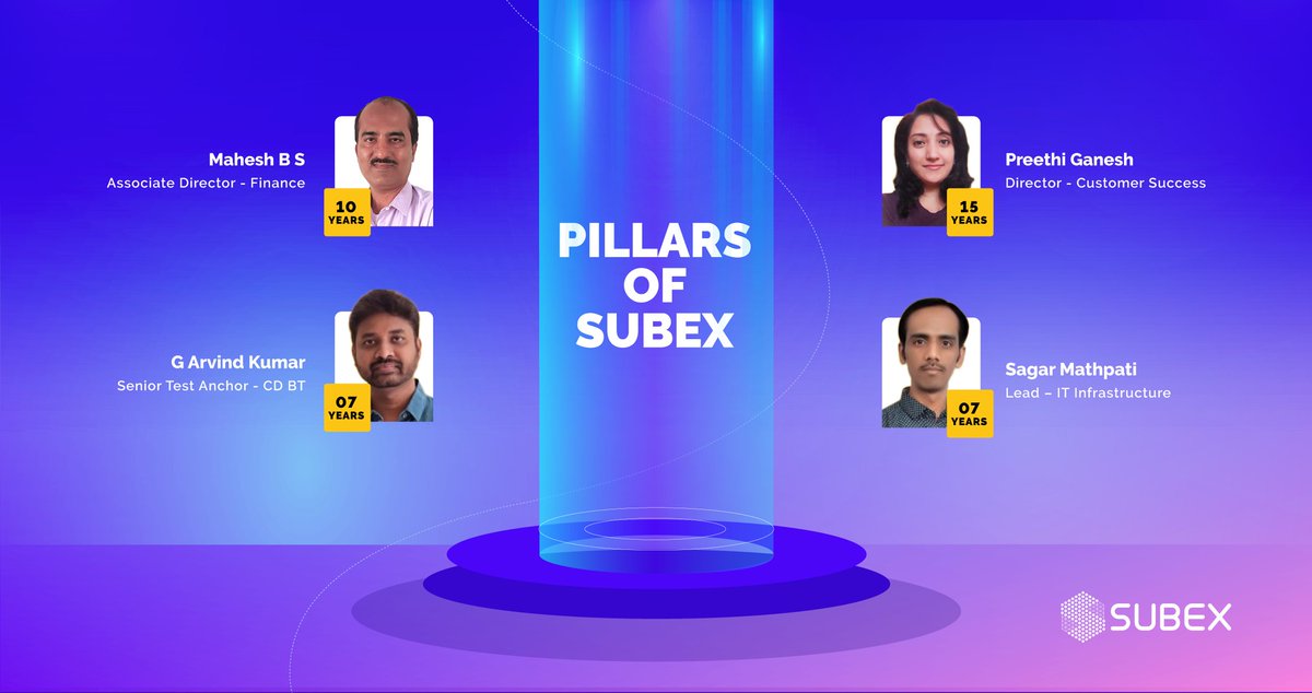 subex's tweet photo. Our next #PillarsofSubex, Preethi Ganesh, Arvind Kumar G, Sagar Mathpati, and Mahesh B S, have embodied the #ContinuosLearning and #BeAgile values of #Subex.
We are grateful for your invaluable contributions & congratulate you on completing your respective tenures.
#LifeatSubex https://t.co/jIEP7cuzGp