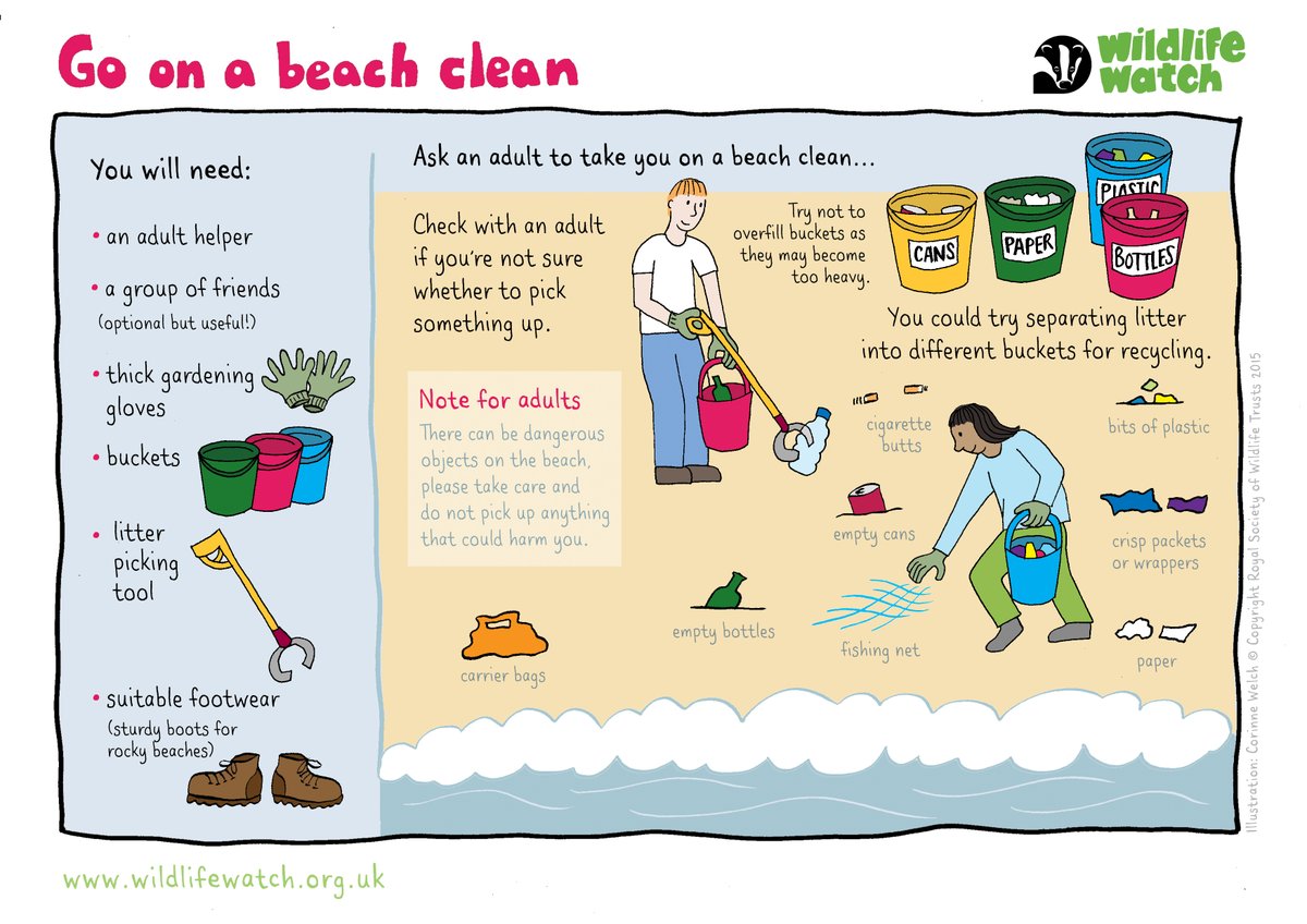 WildlifeTrusts's tweet photo. Help our wild world by doing a litter pick or beach clean in your local area! 🌊 https://t.co/r7Nj6kAVND https://t.co/a84Up0kq7Y