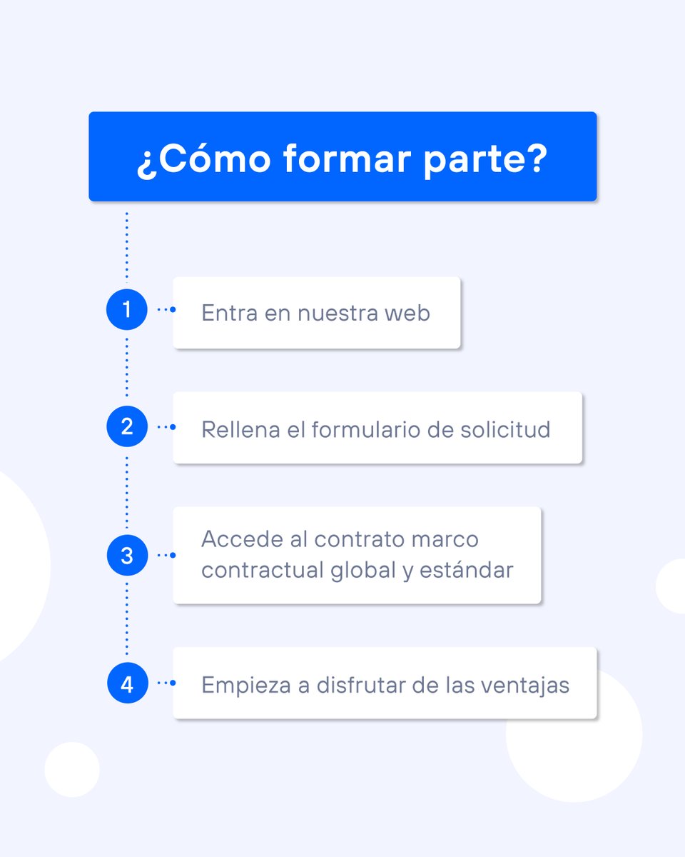 TelefonicaTech's tweet photo. 🚀 ¿Conoces nuestro programa de partners? Con él podrás diferenciarte y acelerar tu crecimiento en la comercialización de conectividad gestionada y dispositivos #IoT junto a nuestro equipo.

💻 Haz clic para ver todos los beneficios: https://t.co/NHHB2hnwSc | #DoItWithAiofThings https://t.co/51v87OF9Le