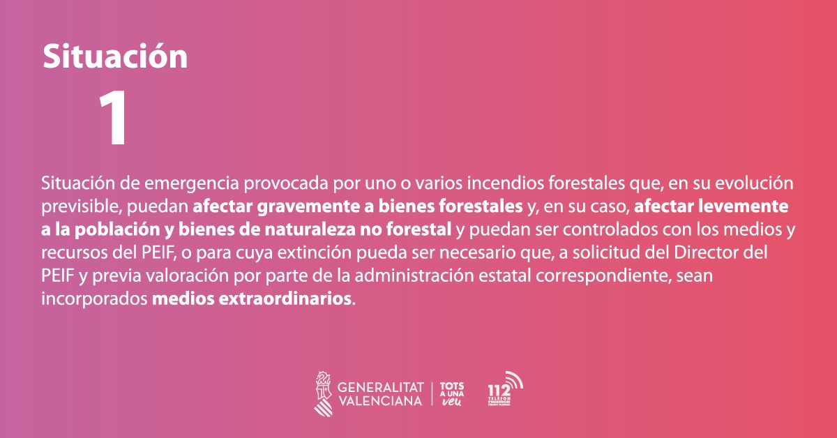 GVA112's tweet photo. Incidències nocturnes:
(03:00h.) S'ha declarat un incendi en zona forestal amb continuitat a Genovés, #IFGenoves.

Han treballat durant la nit dos autobombes i dos unitats de @GVAbforestals i cinc vehicles de @BombersValencia més un agent mediambiental.

(04:57h.)El Centre de Coordinació d'Emergències declara la situació 1 per proximitat de cases diseminades.

(07:00h.) Es mobilitzen dos mitjans aeris. De manera preventiva el director de l'extinció demana desallotjar la urbanització Pino Grande.