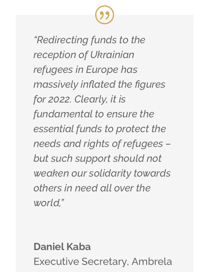 Ambrela_org's tweet photo. Despite warnings from #civilSociety, the #EU & Member States reported a total of 15 billion EUR allocated to domestic activities to respond to the influx of #refugees following #warInUkraine as #ODA: https://t.co/eAS6bCZP6Q
#concord #oecd #oecdDev #sr #eu #aid #devCoop #cso #ngo https://t.co/nFiks1x3qY