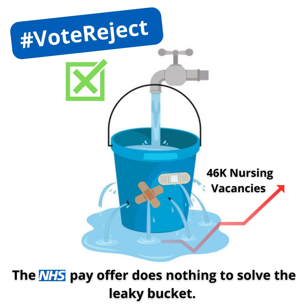 joshuagilroy's tweet photo. 🚨✊🏻 Last push today guys for @theRCN members get your colleagues voting, ballot closes 09:00 AM tomorrow! #RCN #Vote #NHS #PayOffer #Strike https://t.co/xE8Vr484F3