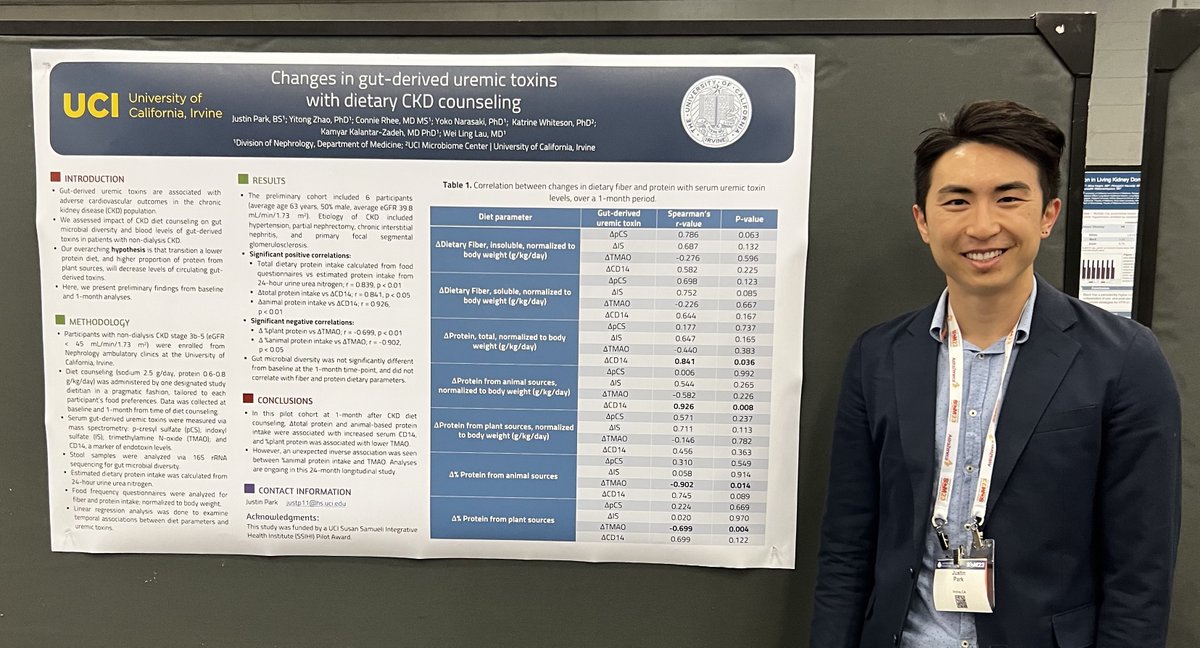 More photos of <a href="/UCIkidney/">UC Irvine Kidney</a> team at #NKFClinicals 
<a href="/ConnieMRhee/">Connie Rhee</a> <a href="/mksiu/">Man Kit Michael Siu</a>