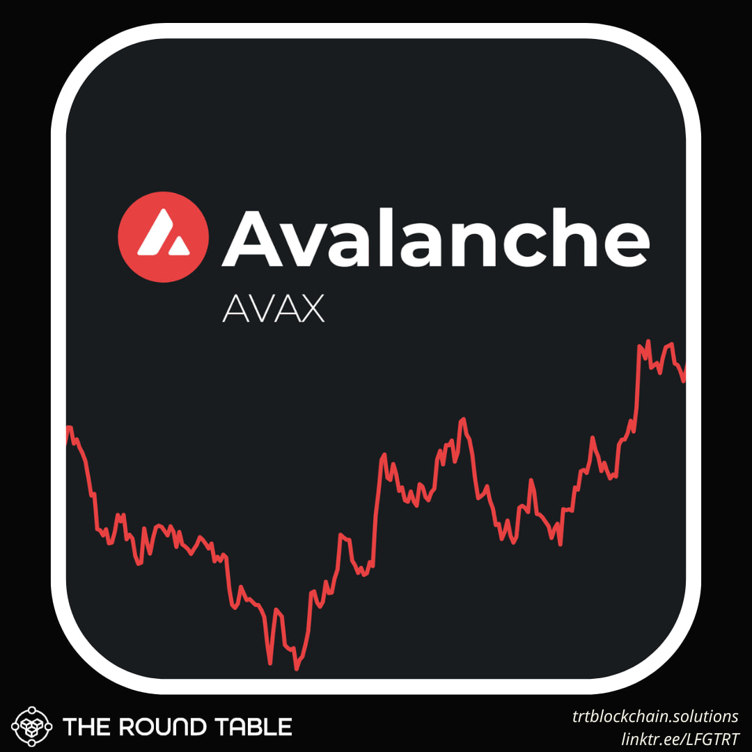 LFGTRT's tweet image. Explore Avalanche (@Avax), one of the most promising blockchain platforms that supports a wide range of decentralized applications and finance solutions.

Read more here: avax.com

#AVAX
#Avalanche
#ThursdayThrowbacks
#TheRoundTable