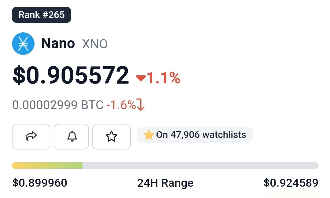 Documenting Nano 📄 tweet media