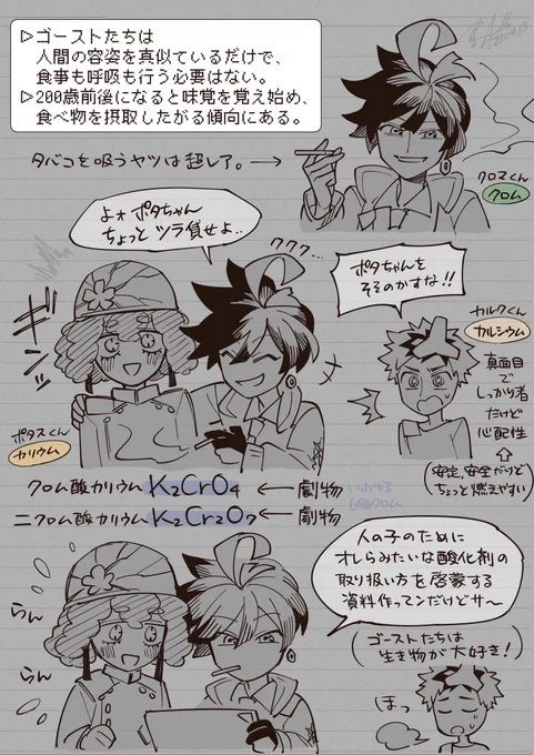 ポタちゃん特集
#元素擬人化 #Elemental_Ghost 