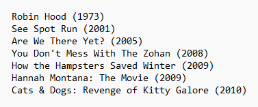 Thomas ‘TomSka’ Ridgewell tweet media