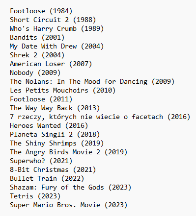 Thomas ‘TomSka’ Ridgewell tweet media