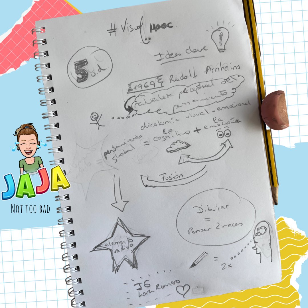 Noemizamdom's tweet photo. #visualmooc ¿lo necesito o no? 🤣¡Contéstame con un #GIF ! 
Gracias a @educaINTEF por este tipo de oportunidades que nos dan al profesorado y a @garbinelarralde por este pedazo de #mooc sobre #visualthinking que apenas comienza y ya #apasiona 🫶🏻 https://t.co/GNRrQlMduJ