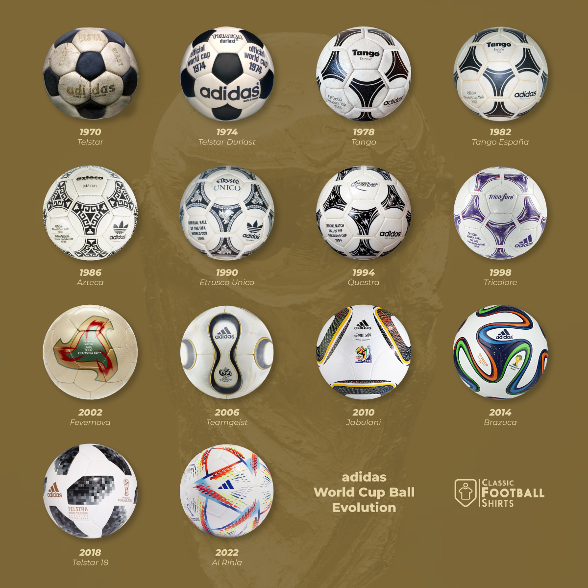 90s Football tweet media