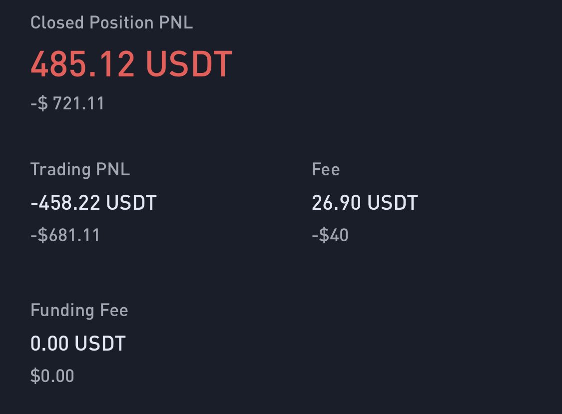 simondavid7777's tweet photo. Don’t trust kucoin they big thief

I lost over 50,000 when you mak smal profit and you close your trade they show lost and fees https://t.co/drajq4hQXC