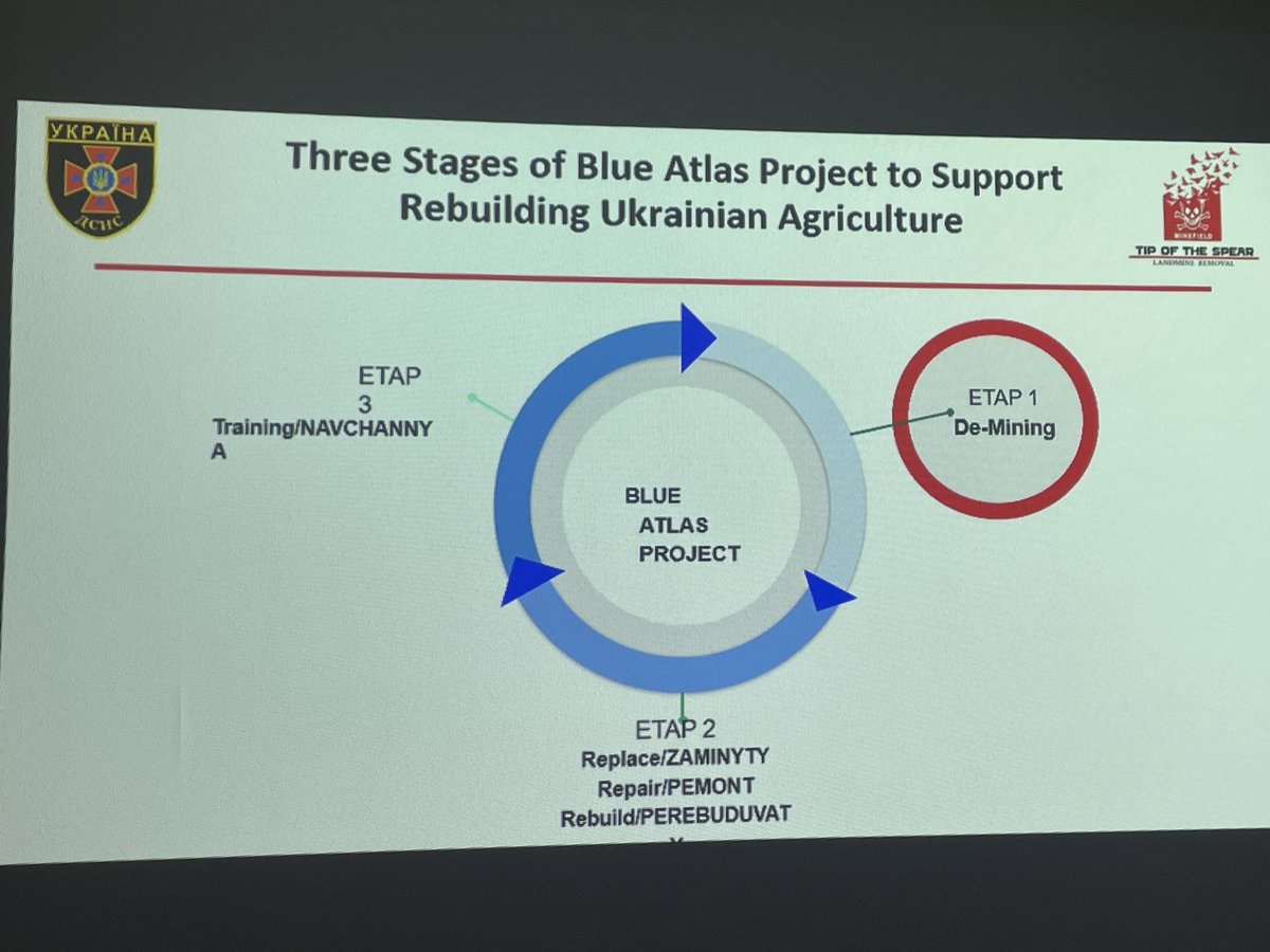 _BlueAtlas_'s tweet photo. Meeting with #DSNS to see how we can best support and work with #emergencyresponse to cover #agriculture land in the efforts to make #farming safe again. With @tipofthespear42 and their expertise to #demine and #train https://t.co/KCB39ixADI
