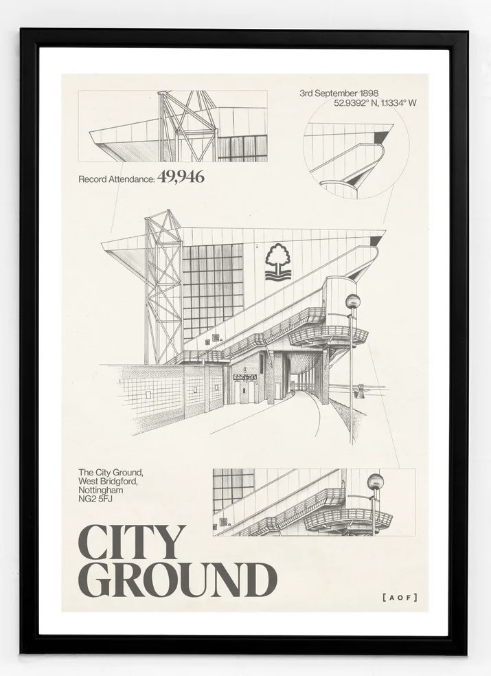 Forest_Review's tweet image. We’ve got 3x of each framed prints to give away from Art of Football to 6x supporters. 

To enter, simply retweet this tweet and make sure you’re following us. Winners will be notified by 8pm on Saturday. 

#nffc