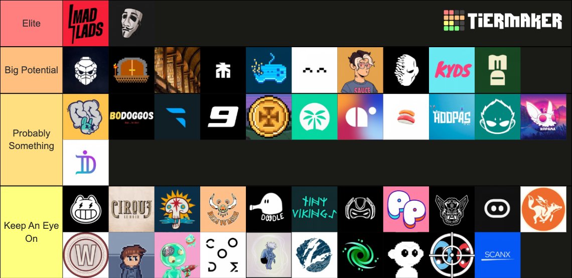 InsideOutBTC's tweet image. Here is my list of Upcoming #Solana Mints

🧵👇👀