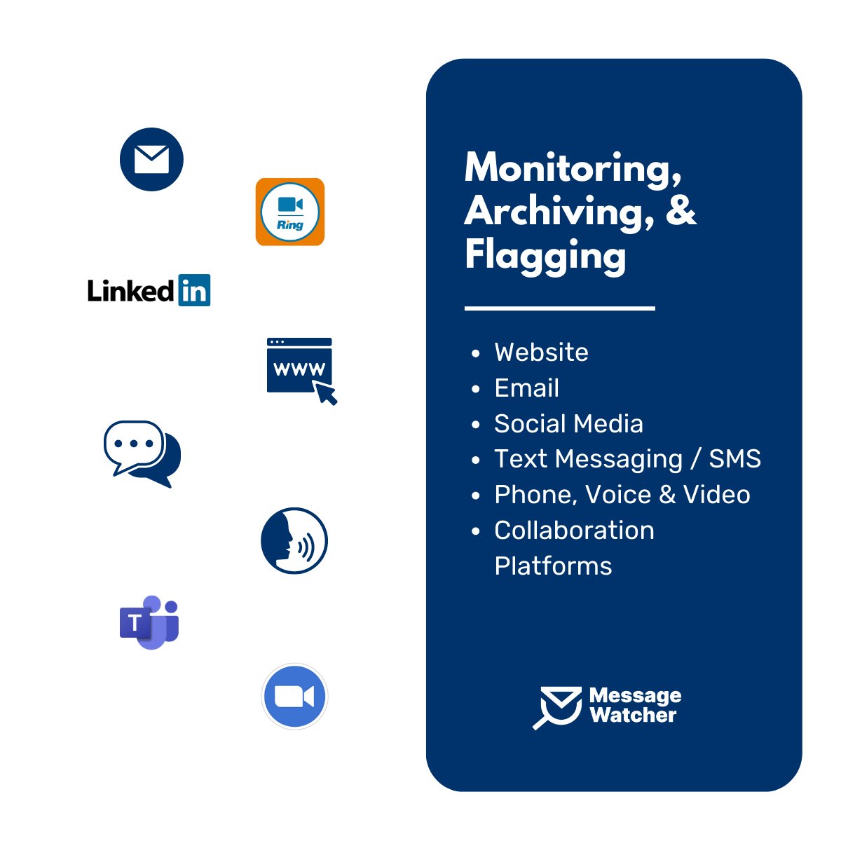 complianceMW's tweet photo. Capture Every Communication. 🪤

MessageWatcher collects and consolidates your enterprise communications, SMS/text, voice files, emails, collaboration conversations, and social media. 

Don't overpay for compliance services. 

#finra #compliancejobs #compliance https://t.co/c0ktpGsT5s