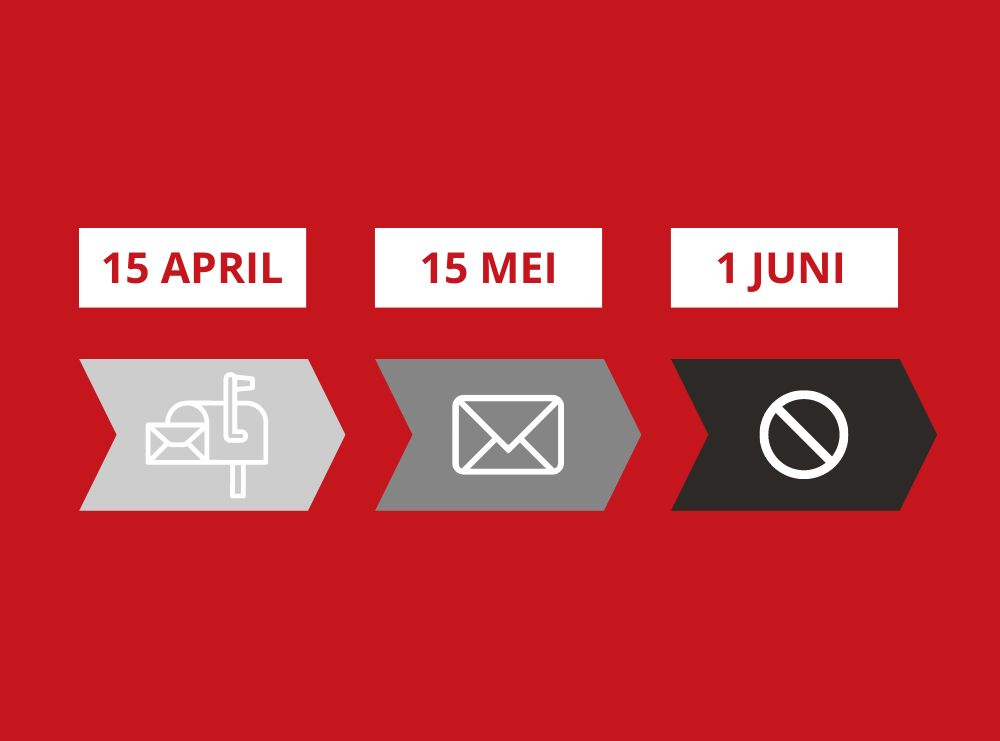 Vanaf 1 juni 2023 verdwijnt de acceptgiro en worden deze door de banken niet meer verwerkt. Maar wat betekent dit nu voor u?

eyecarefoundation.nl/de-acceptgiro-…

#acceptgiro #goededoelen #doneren