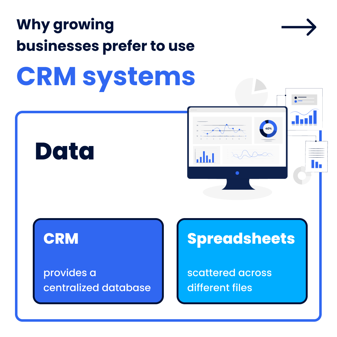 Axisbits tweet media