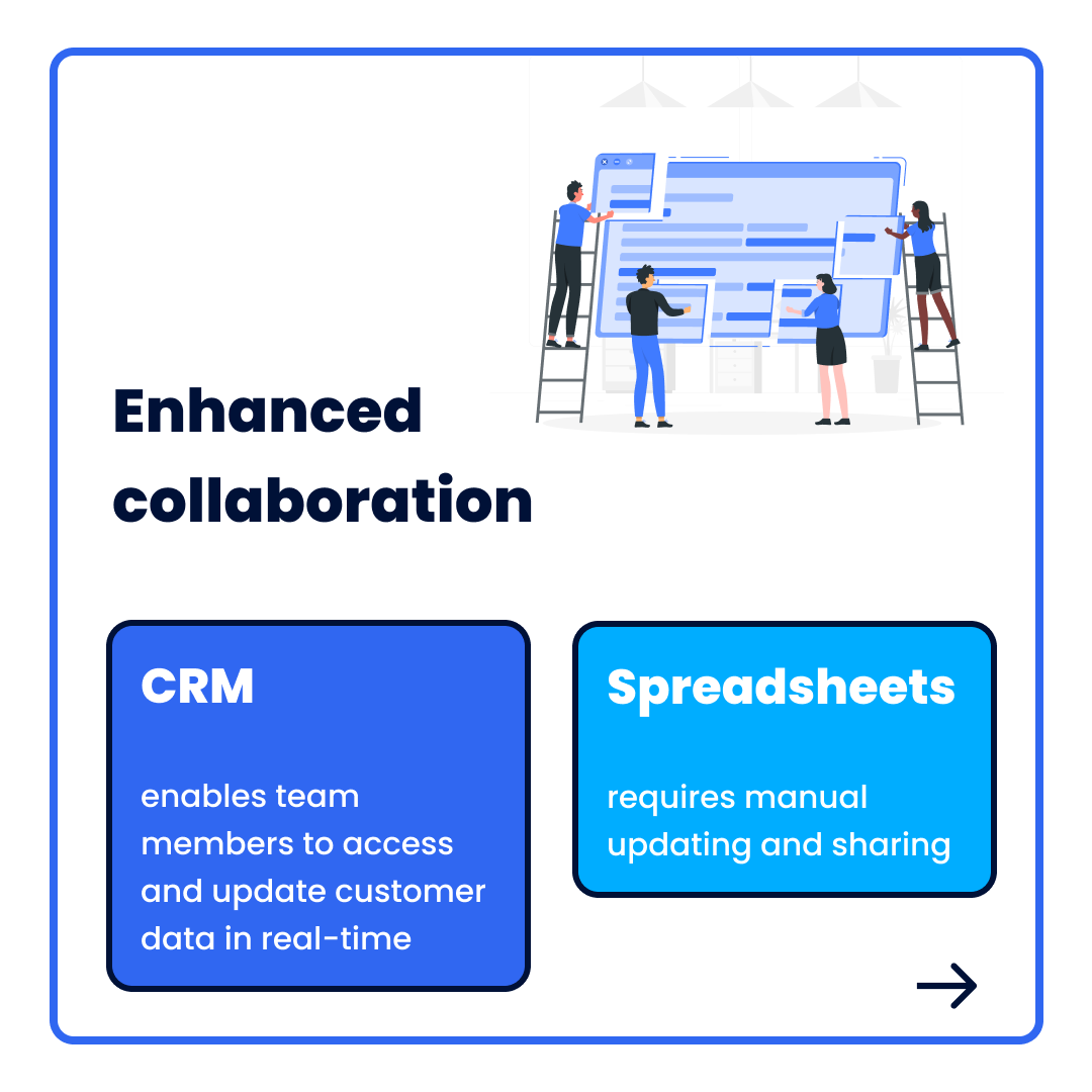 Axisbits tweet media