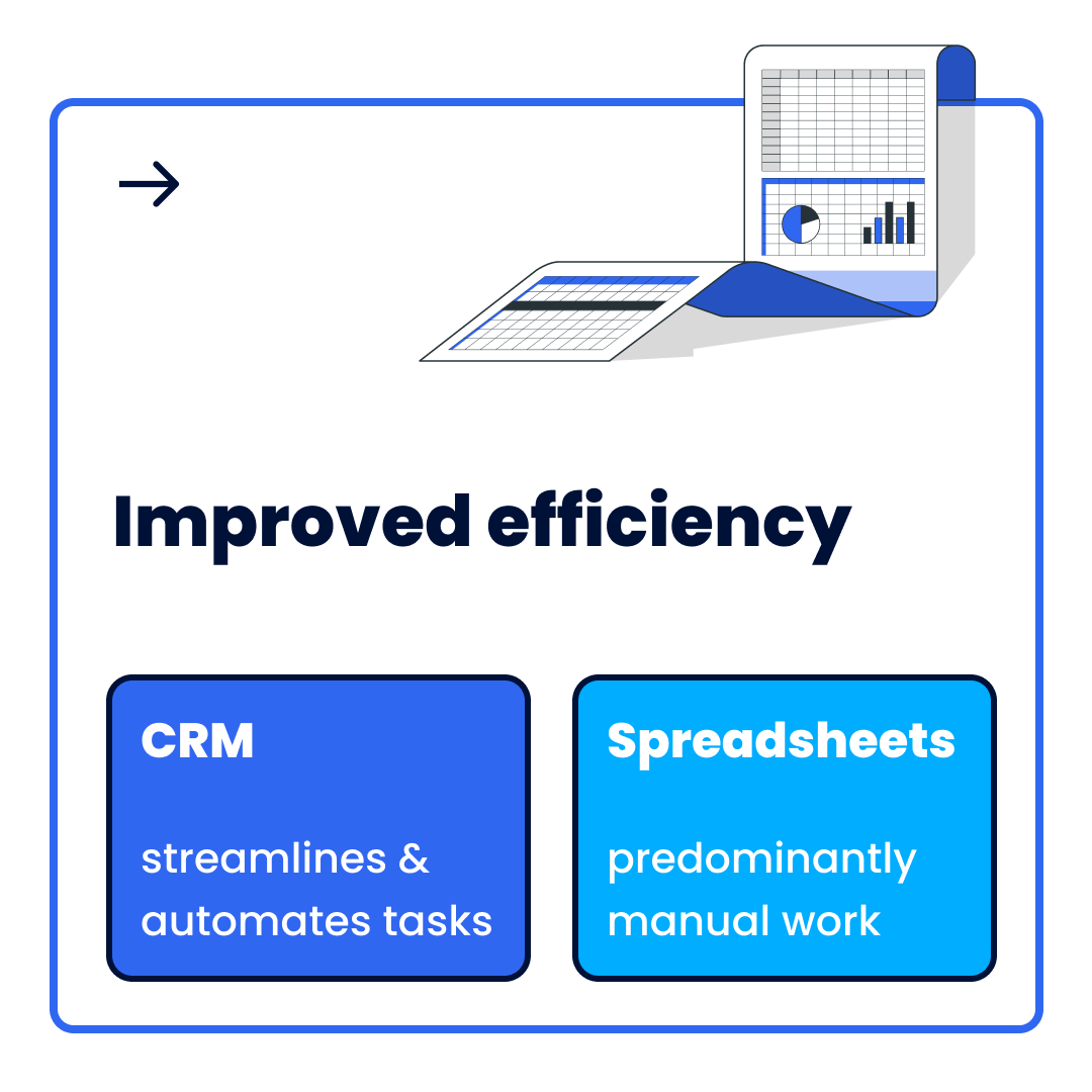 Axisbits tweet media