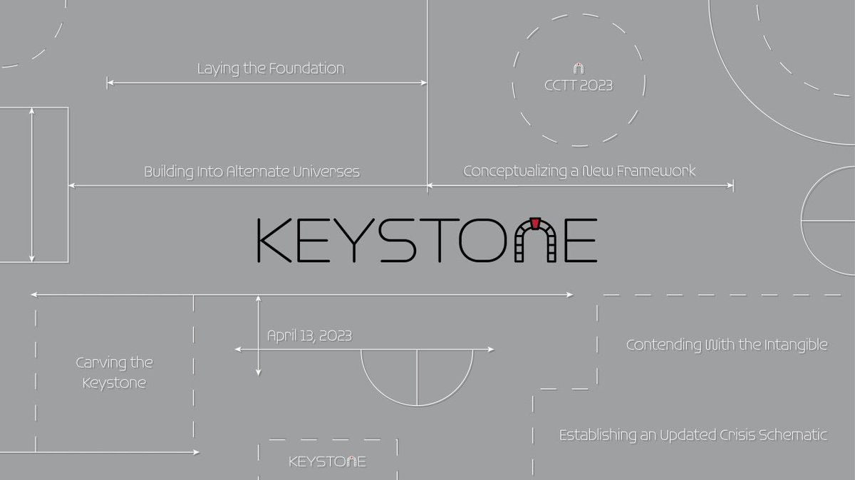 Today is the day! The 2023 Annual Gathering of UGA’s Crisis Communication Think Tank is hosted in Grady College from 8 A.M. to 5 P.M. Stay tuned for our takeaway sharing and output development.
