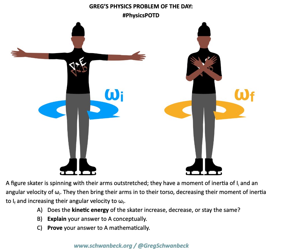 Here's your #Physics Problem of the Day!

You can ignore friction & air resistance.

I like to toss this one to my #APPhysics students once they feel confident with conservation laws. Gives a good read on the depth of their understanding.

#iteachphysics #PhysicsPOTD #scienceed