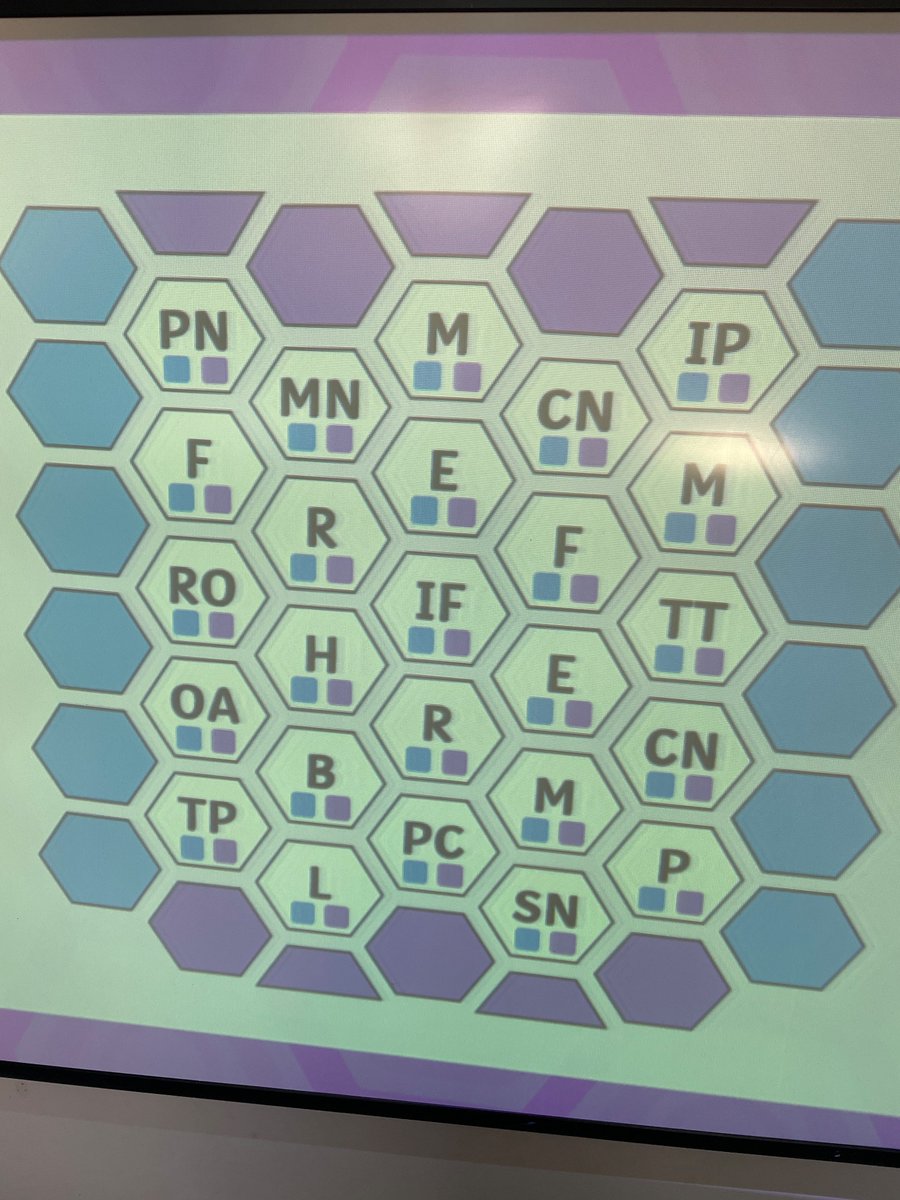 Day 2 for our SATs booster. Maths blockbusters ready!