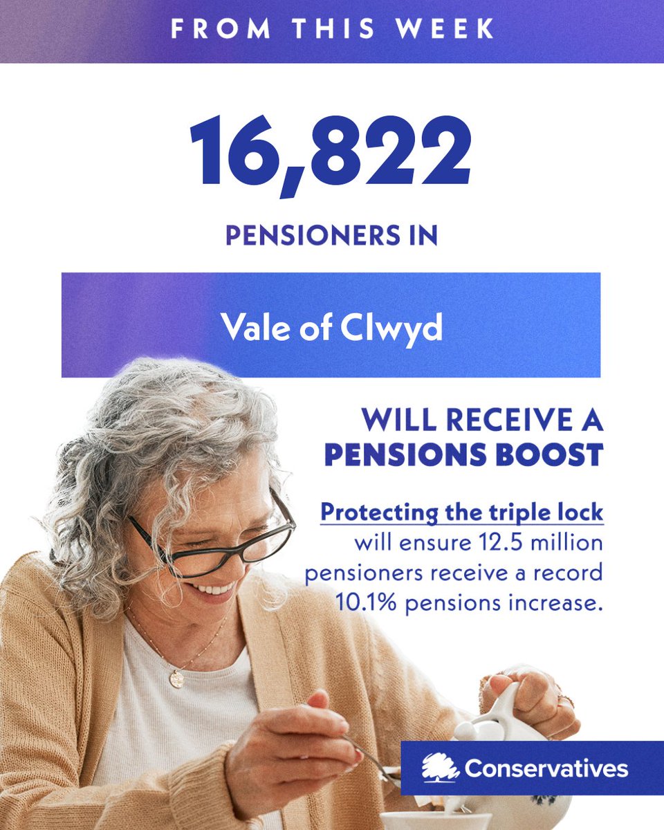 📈 16,822 pensioners in Vale of Clwyd are benefiting from the biggest ever increase in the Basic State Pension this April.

🔐 The triple lock is helping pensioners with the cost of living and ensuring they have the security they deserve.
 jamesdavies.org.uk/news/16822-pen…