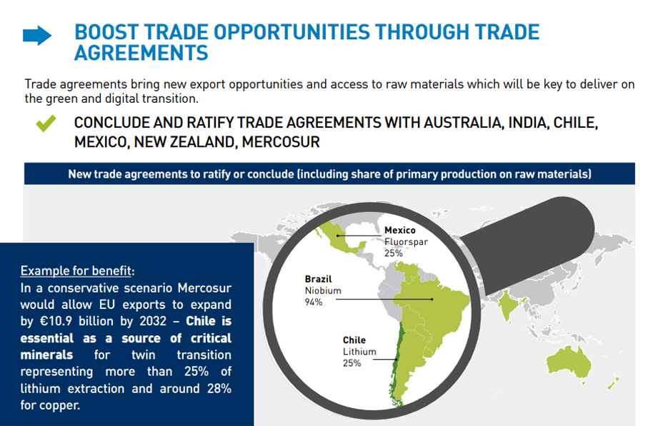 Concluding and ratifying #TradeAgreements is more important than ever to make the 🇪🇺 the place to invest and diversify sources of supply for critical raw materials

Keeping markets open in face of geopolitical uncertainty is one of the topics of the #B7 Summit in Tokyo next week