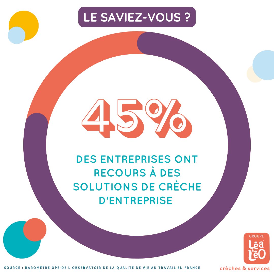 Crèches Léa & Léo tweet media
