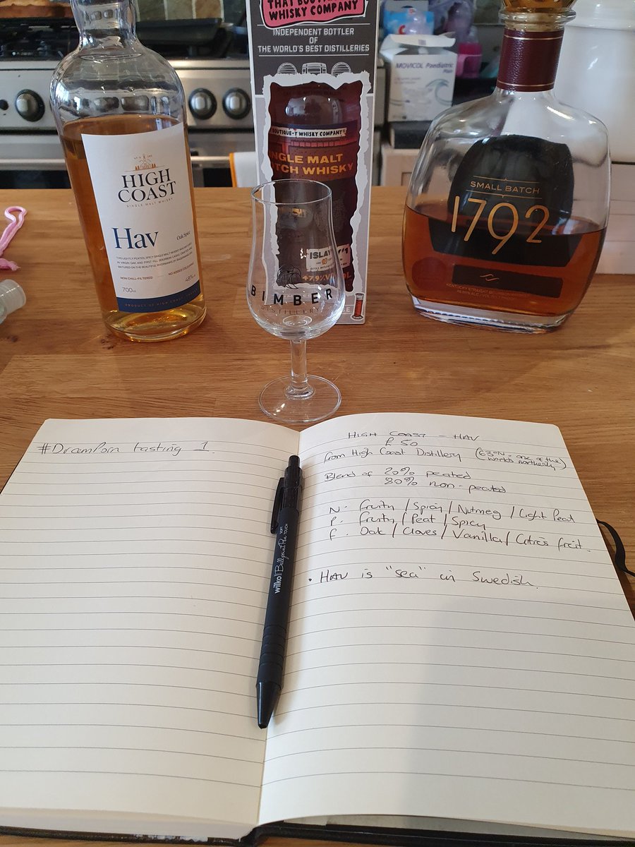 #AmateurDramAddicts tweet media