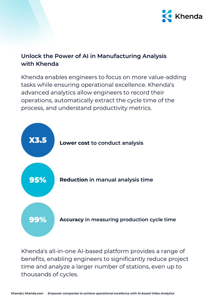 Khenda (@khendatech) on Twitter photo Revolutionize your manufacturing processes with AI. Improve efficiency, reduce downtime, and increase productivity with Khenda's digital lean manufacturing platform. Reach to us for the whitepaper➡️info@khenda.com #Industry40 #AI #DigitalLeanManufacturing Revolutionize your manufacturing processes with AI. Improve efficiency, reduce downtime, and increase productivity with Khenda's digital lean manufacturing platform. Reach to us for the whitepaper➡️info@khenda.com #Industry40 #AI #DigitalLeanManufacturing