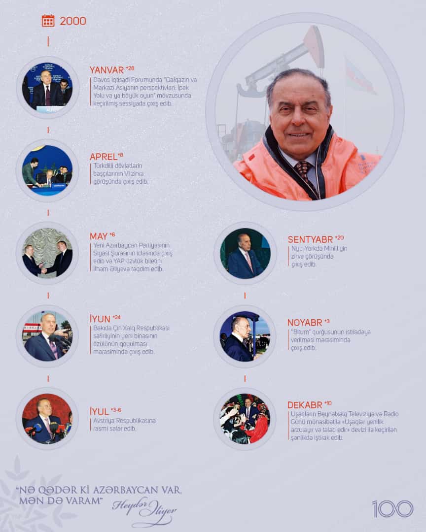 Orxan_M_'s tweet photo. HEYDƏR ƏLİYEV–100

Nə qədər Azərbaycan var, nə qədər bu millət var, Heydər Əliyev də var olacaq və əziz xatirəsi qəlbimizdə hər zaman əbədi yaşayacaq. https://t.co/uy0T7rgdH3