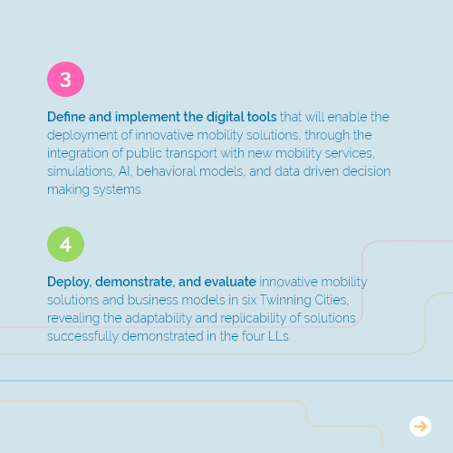 project_spine's tweet photo. The SPINE consortium will reinforce public transport systems by integrating them with new mobility services, sharing schemes, active transport modes, and micro-mobility. The consortium has set 6 objectives to achieve this vision. 
#SmartPublicTransport https://t.co/ddFyo30O4w