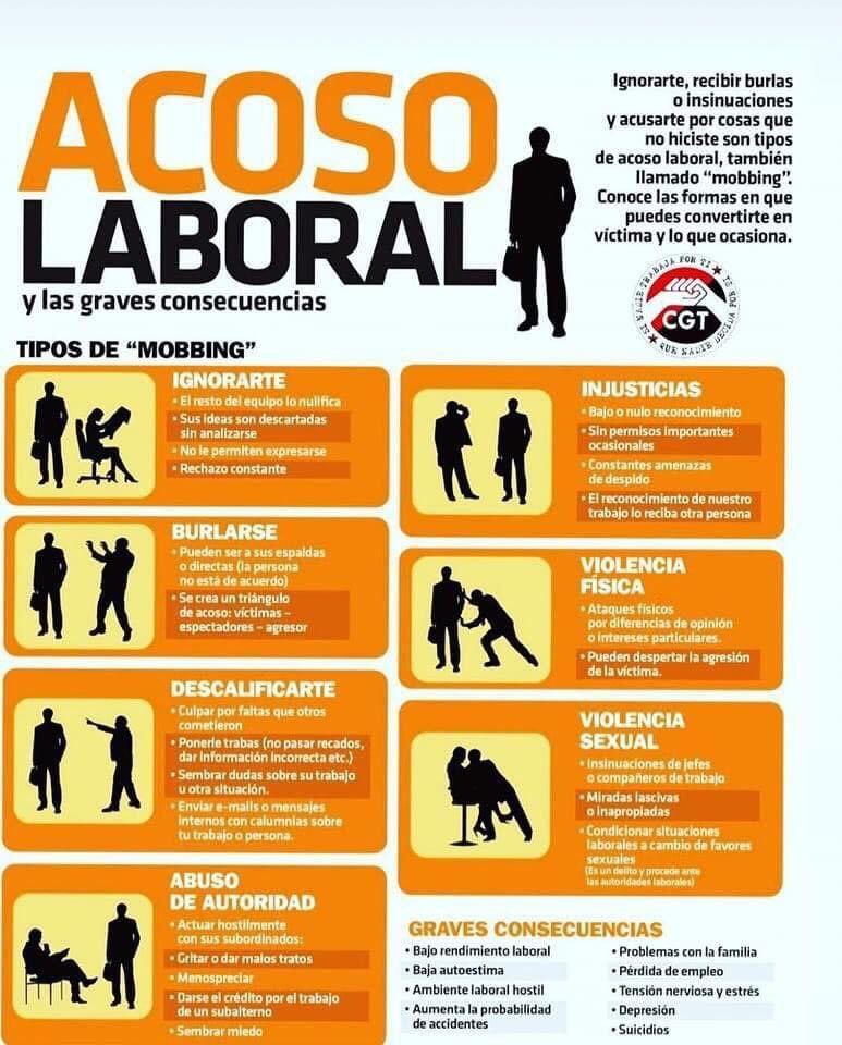 CGT Dexeus (@cgtdexeus) on Twitter photo 