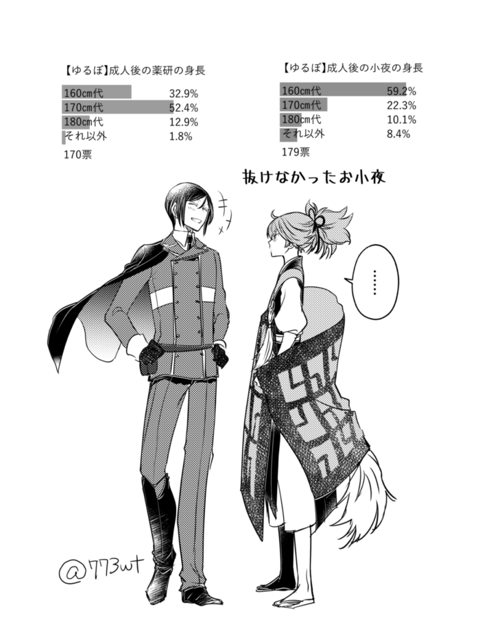 ご協力ありがとうございました🙏 