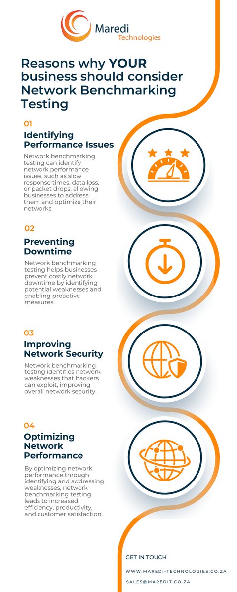 Maredi_Tech's tweet photo. Maximizing your network performance is key to staying ahead in today's fast-paced business world. #MarediTech #YourICTPartnerOfChoice #NetworkBenchmarkingTesting #NetworkPerformanceOptimization #EnhancedUserExperience #StayAheadOfTheGame #InvestInYourNetwork https://t.co/CiSVgVqB77