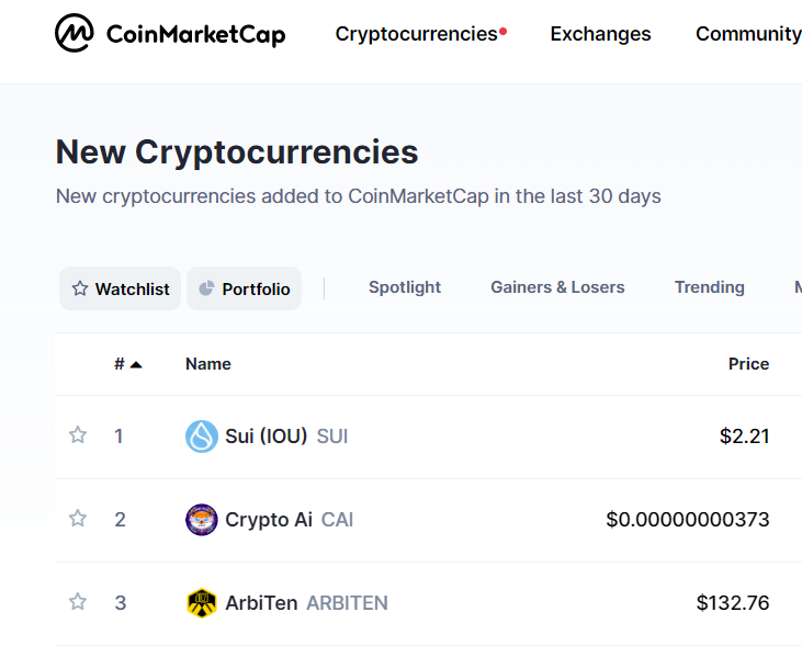 CryptoAIbsc's tweet photo. #CryptoAI showing up as #2 in New Cryptocurrencies in CMC!

@elonmusk @cz_binance @VitalikButerin @justinsuntron 

#Web3 #AI #bsc #nft #playtoearn #defi #crypto #gamefi #babydogecoin #dogecoin #doge #floki #shiba https://t.co/KlqCAHaXQ1