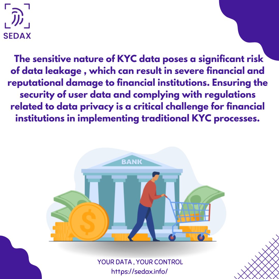 Sedax_DS's tweet photo. Protecting sensitive user data is critical for financial institutions. Our encrypted KYC provides a secure way ensuring compliance with data privacy regulations and mitigating the risk of data leakage. 
.
.
#EncryptedKYC #sedax #Decentralization #DigitalIdentity #Blockchain https://t.co/P9UMkC5H7w
