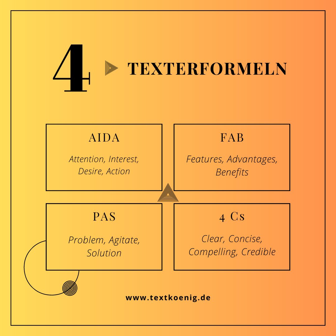 #Texter- oder #Copywriting-Formeln sind wichtige Werkzeuge für Schreibende und Werbetreibende, die darauf abzielen, effektive #Werbetexte zu erstellen. Sie bieten eine bewährte #Struktur und #Formatierung, die dazu beitragen, dass #Texte ansprechender und überzeugender werden.